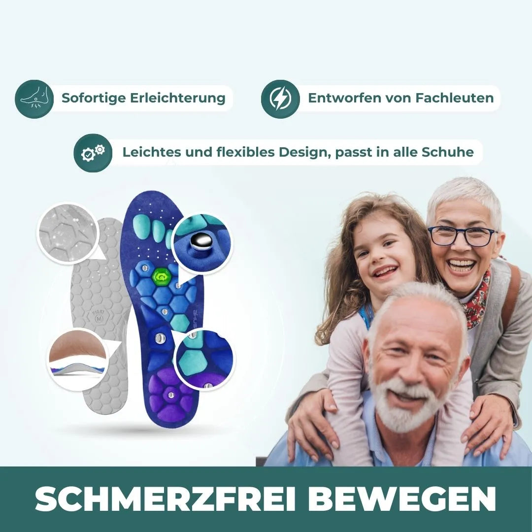 Relaxentials Pro | Druckbalance-Technologie