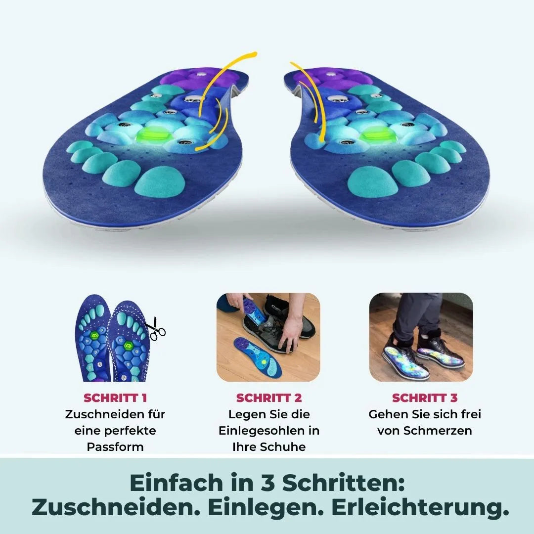 Relaxentials Pro | Druckbalance-Technologie